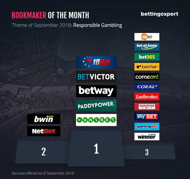 bookmaker-of-the-month-sep_2