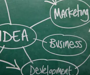 idea_business_marketing_development_5
